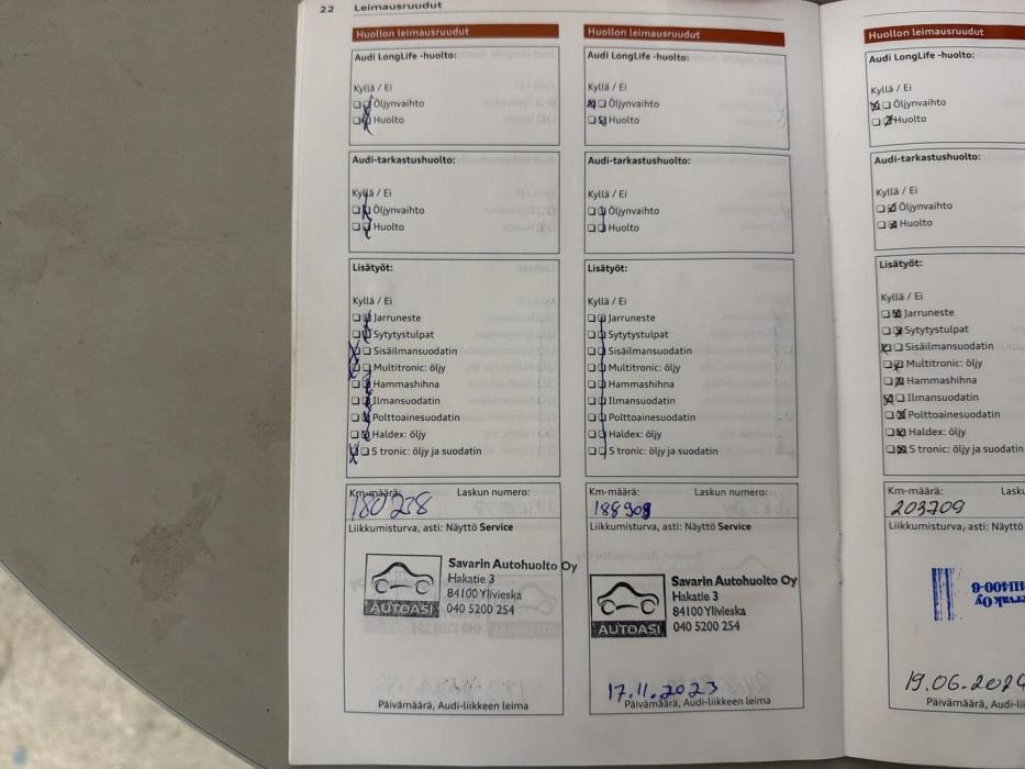 AUDI A6 allroad quattro 2016