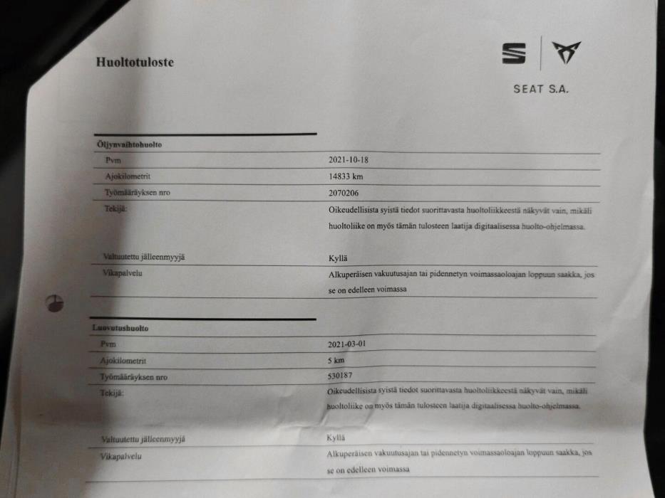 SEAT Leon Sportstourer 2021