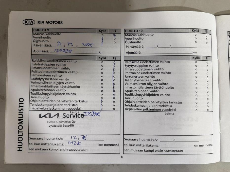 KIA CEED 2019