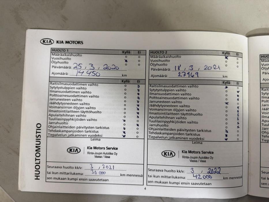 KIA CEED 2019