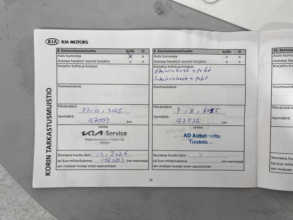 KIA Ceed 2018