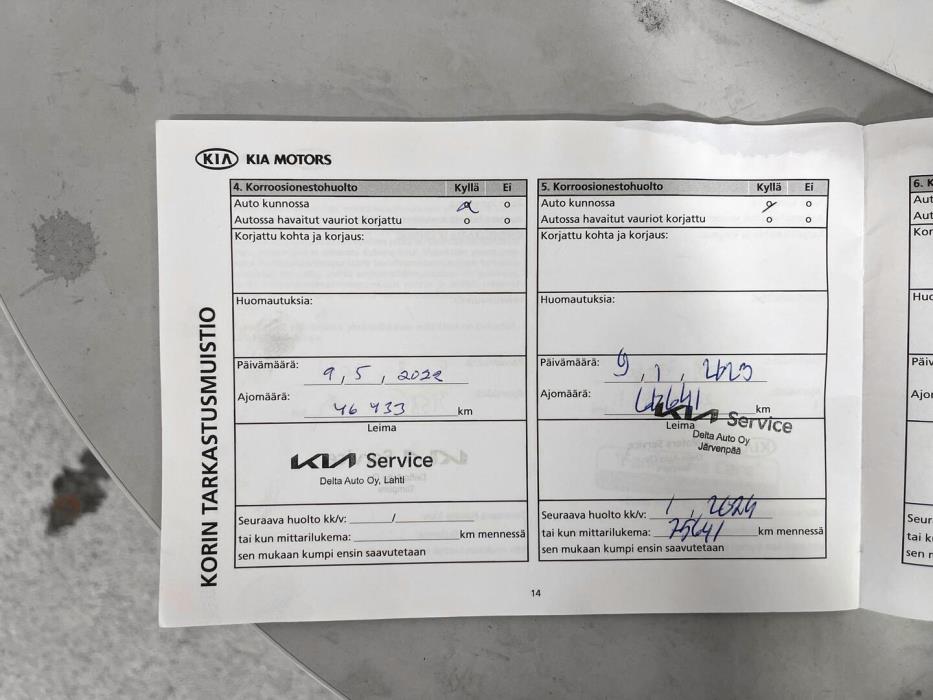 KIA Ceed 2018