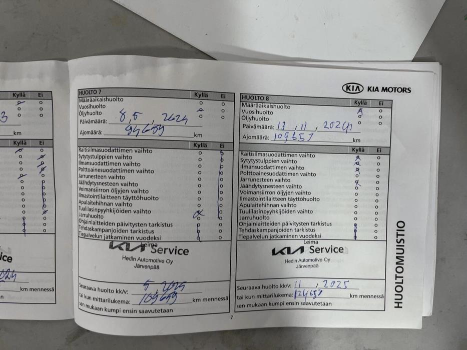 KIA Ceed 2018