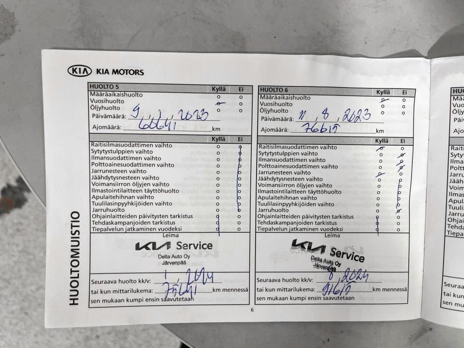 KIA Ceed 2018