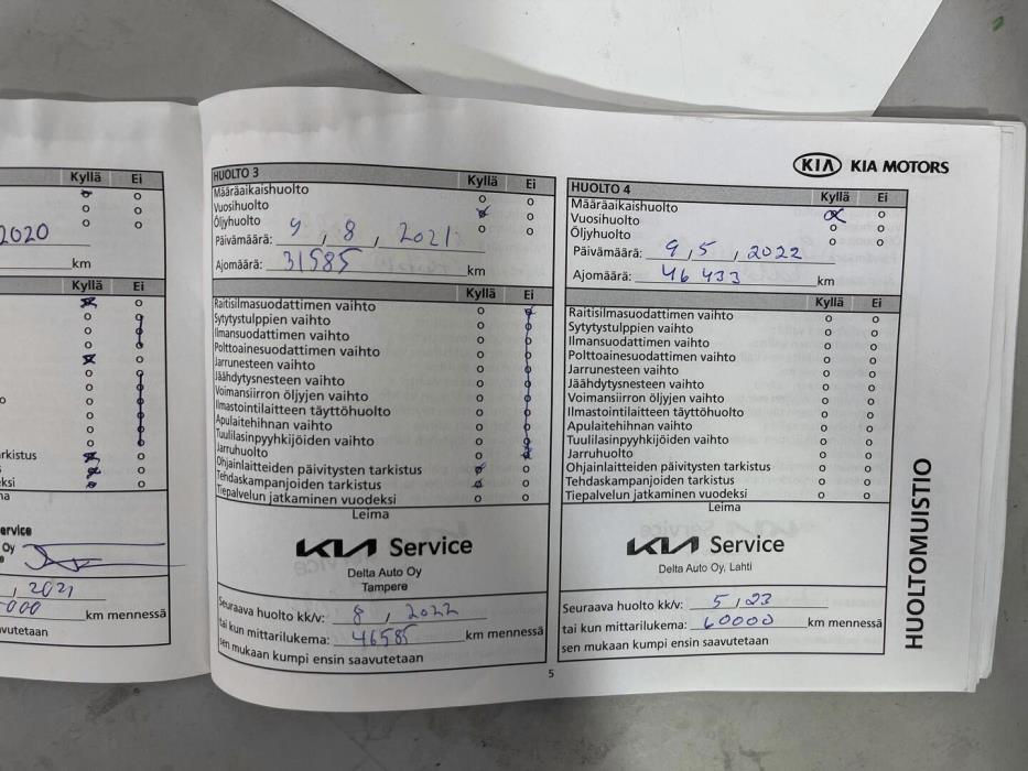 KIA Ceed 2018
