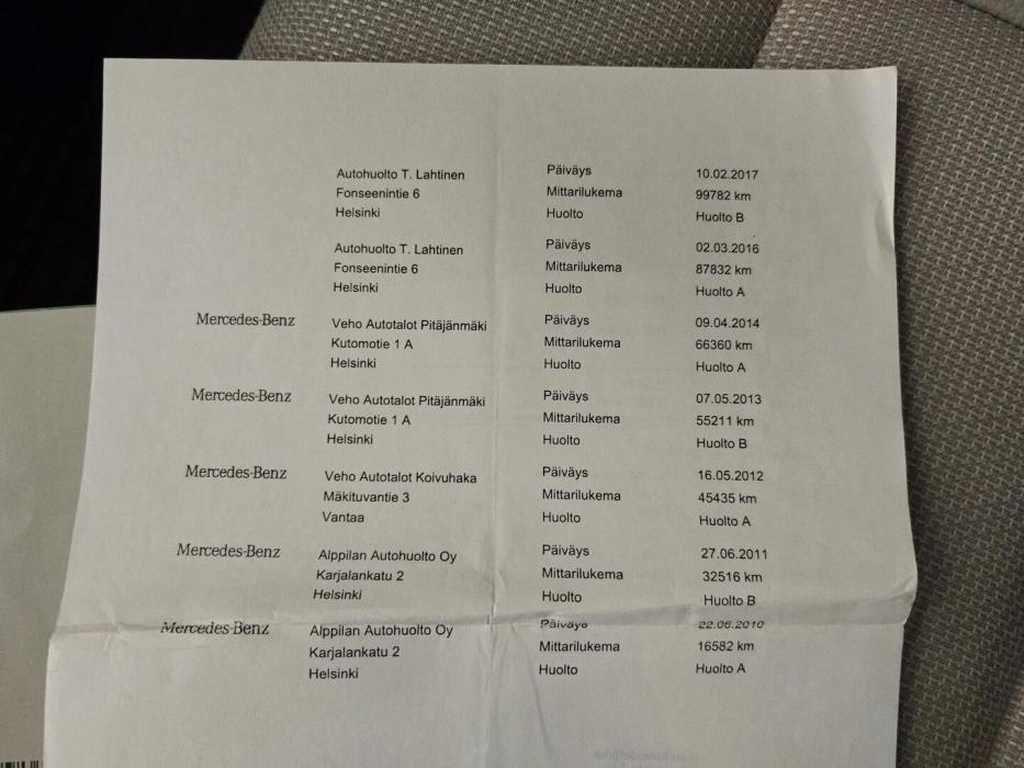 MERCEDES-BENZ C 2009