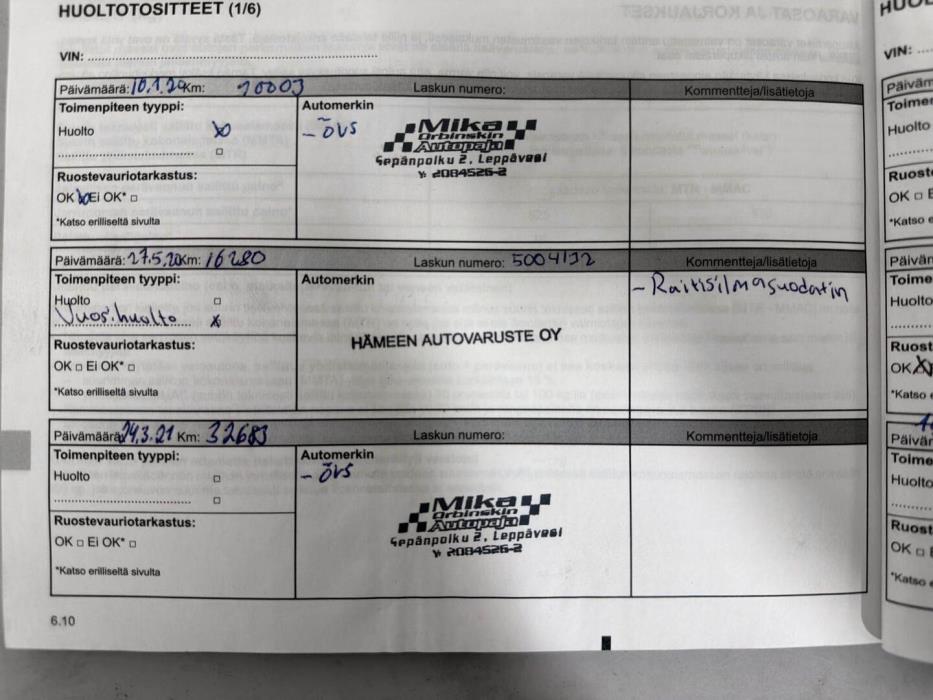 RENAULT Clio 2019