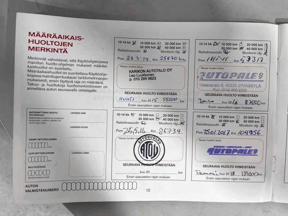 NISSAN Qashqai 2013