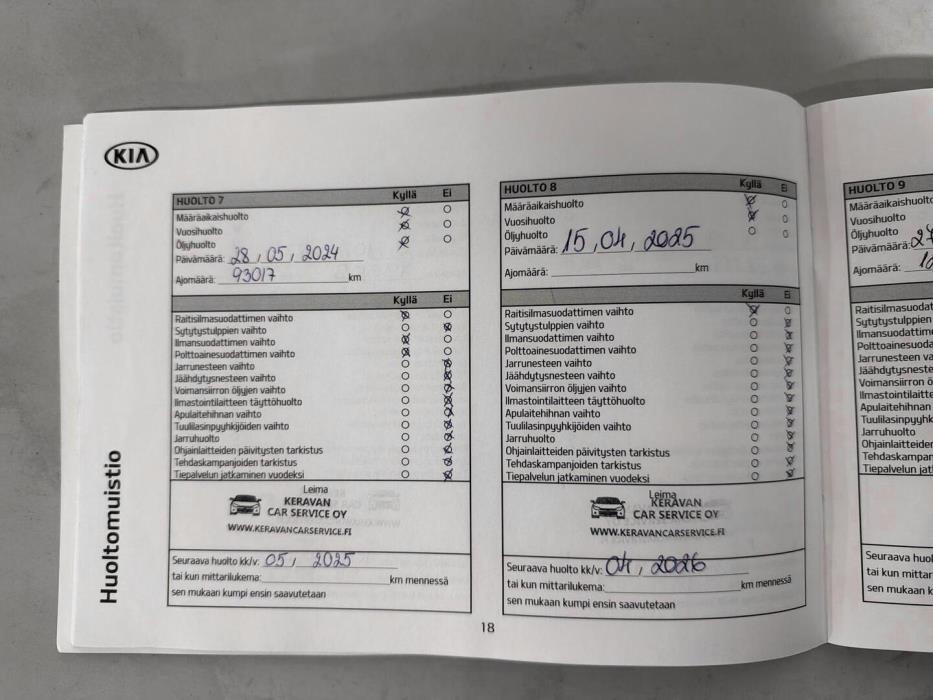 KIA Ceed 2020