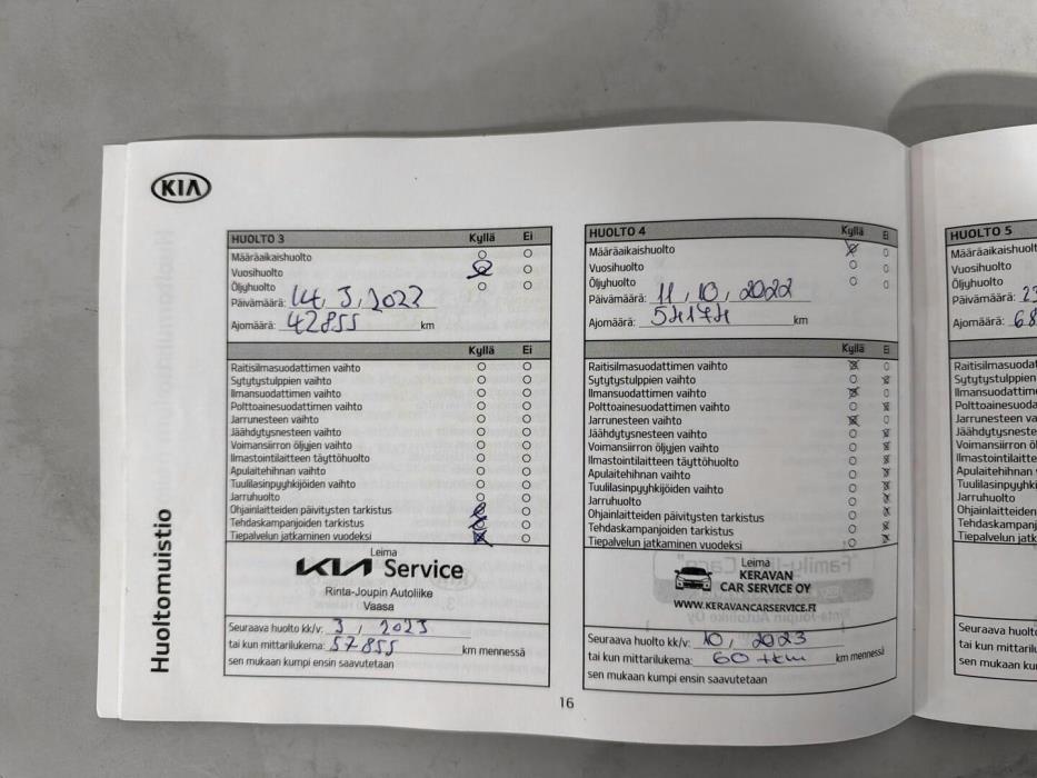 KIA Ceed 2020