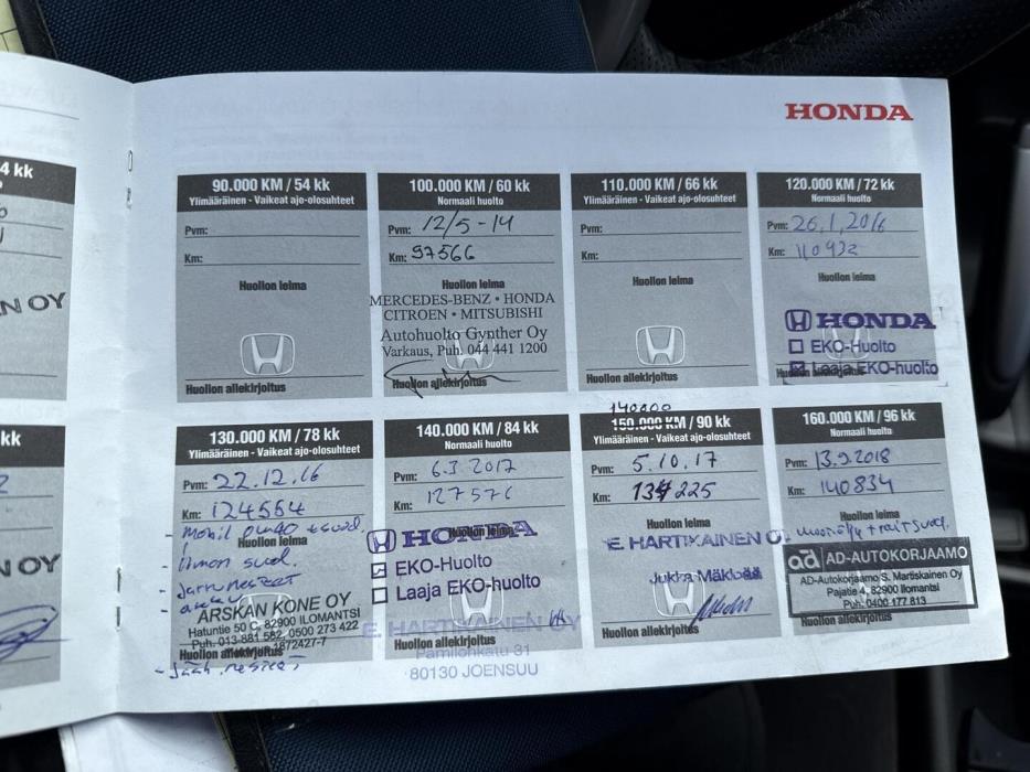 HONDA Civic 2007