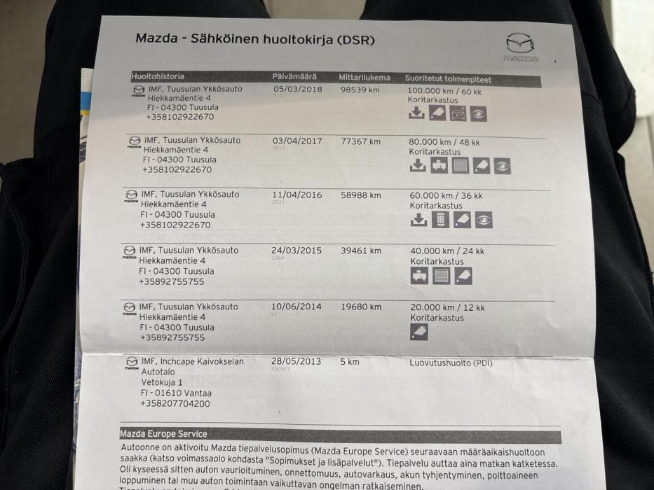 MAZDA 6 2013