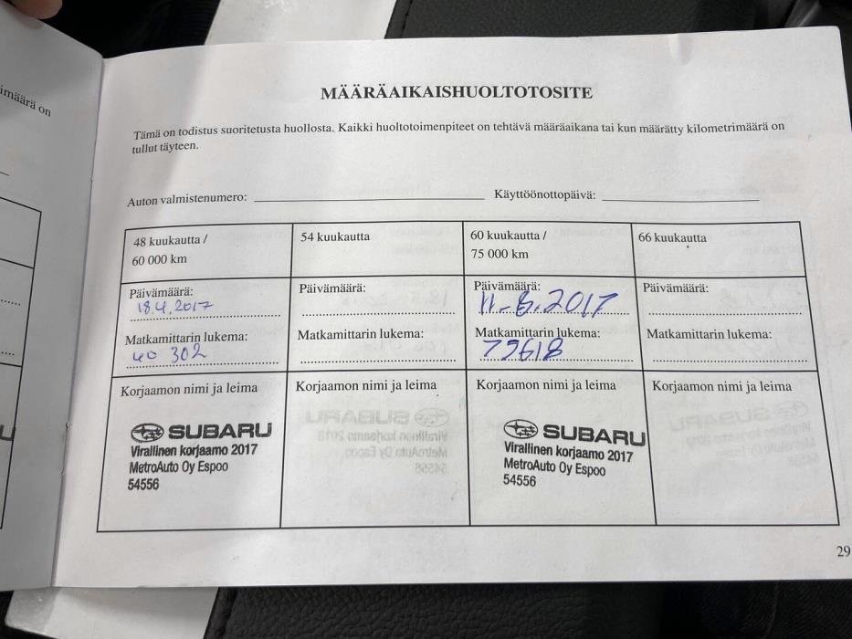 SUBARU Outback 2015