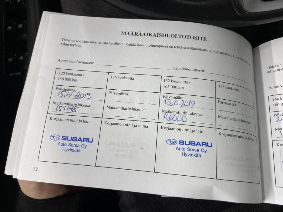 SUBARU Outback 2015