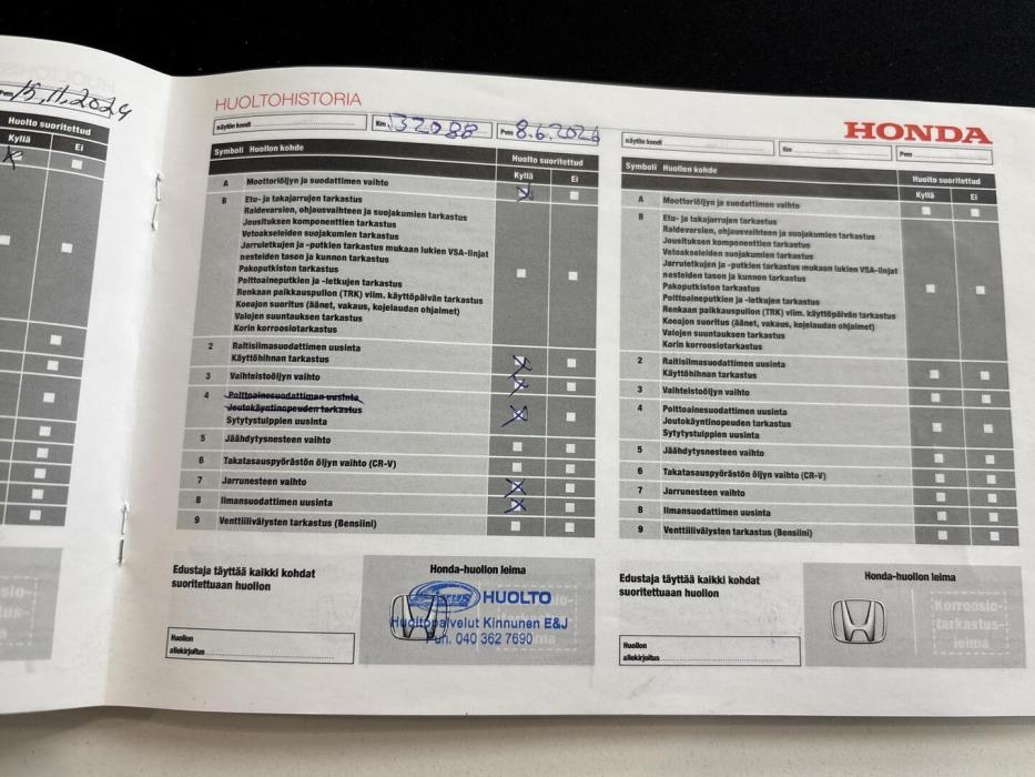 HONDA Civic 2017