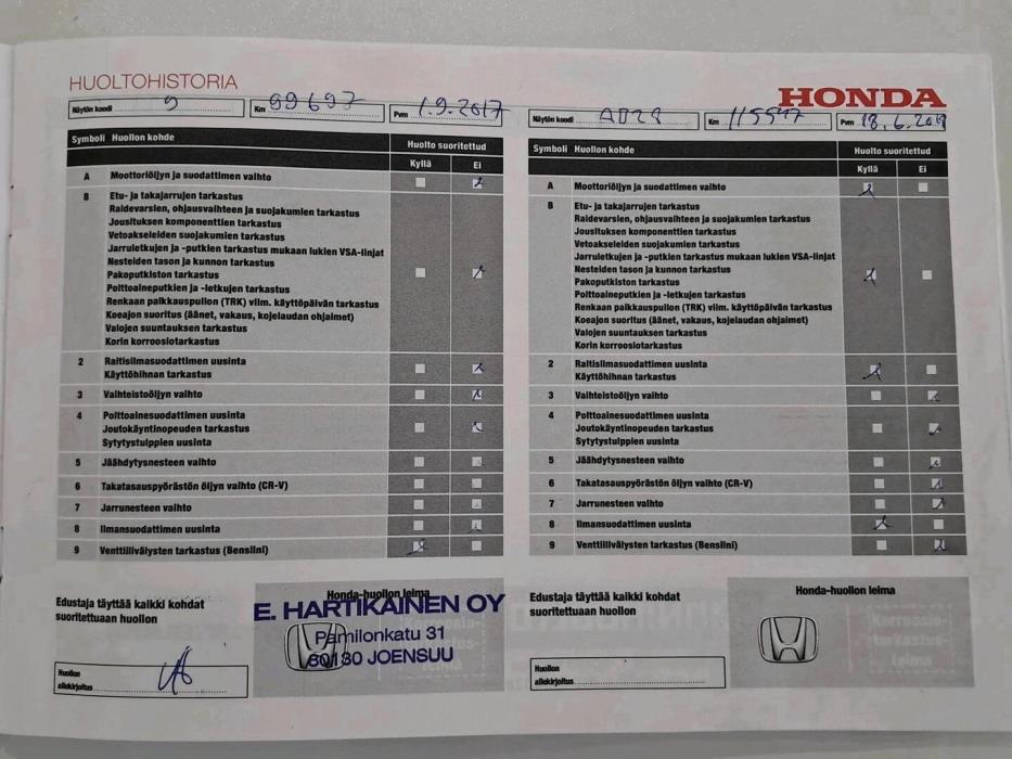 HONDA CR-V 2014