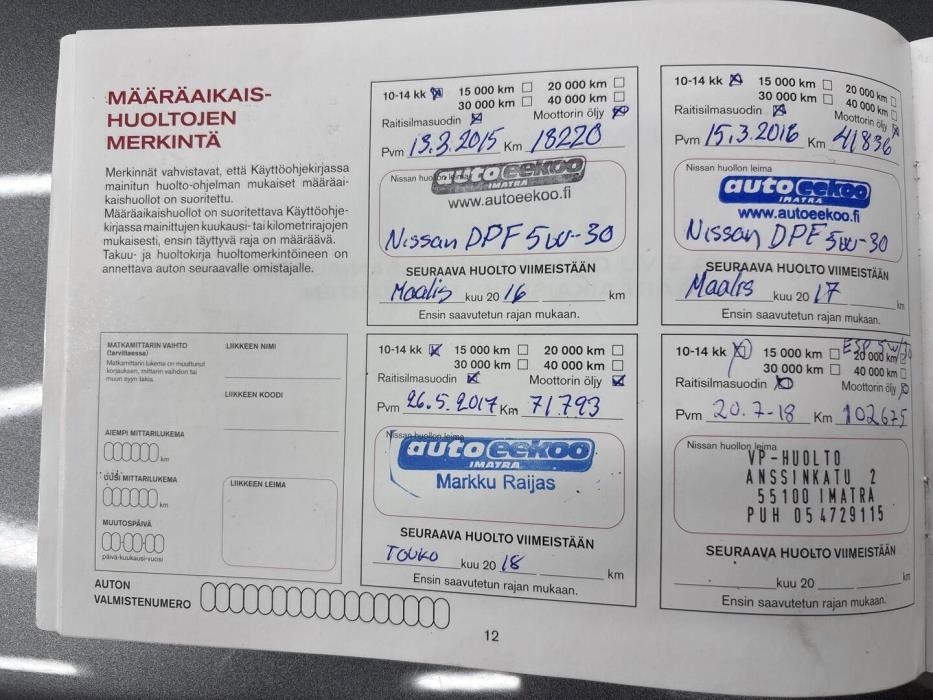 NISSAN Qashqai 2014