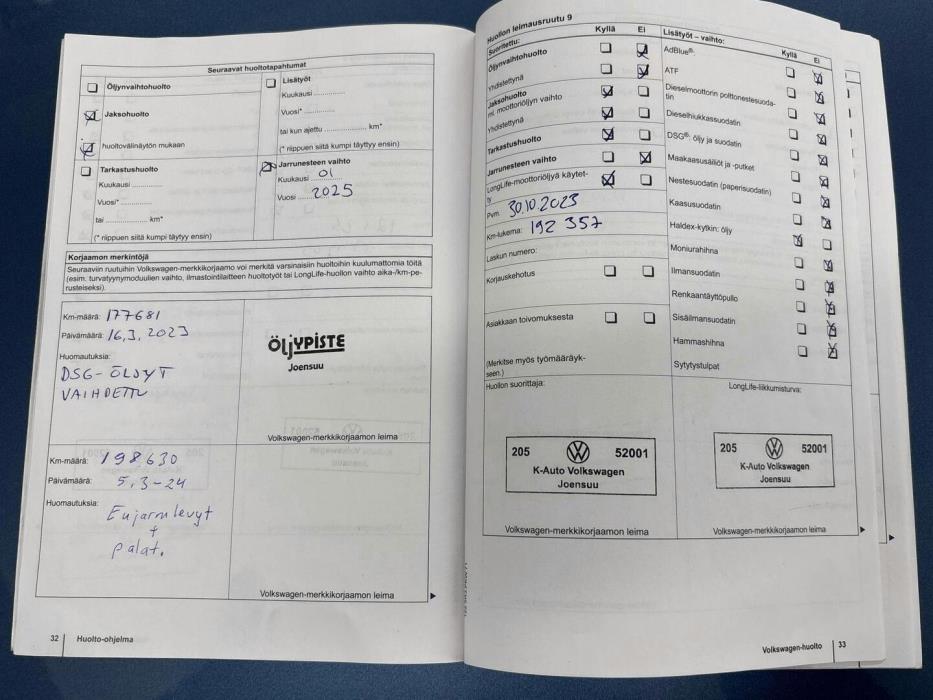 VOLKSWAGEN Tiguan 2012