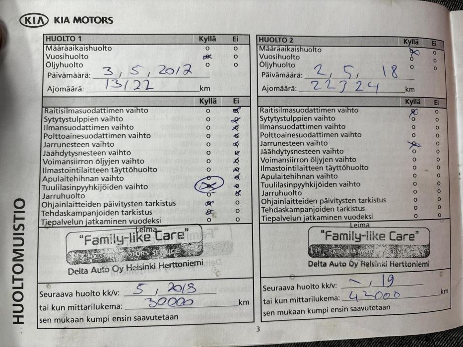 KIA Rio 2015