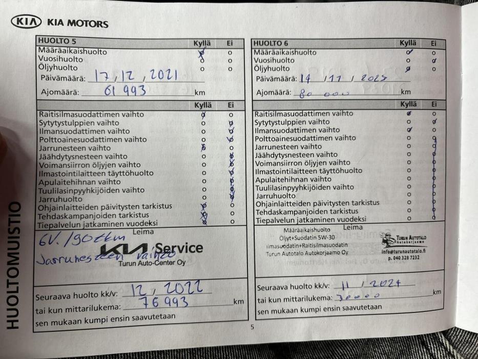 KIA Rio 2015
