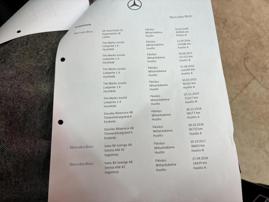 MERCEDES-BENZ C 2015