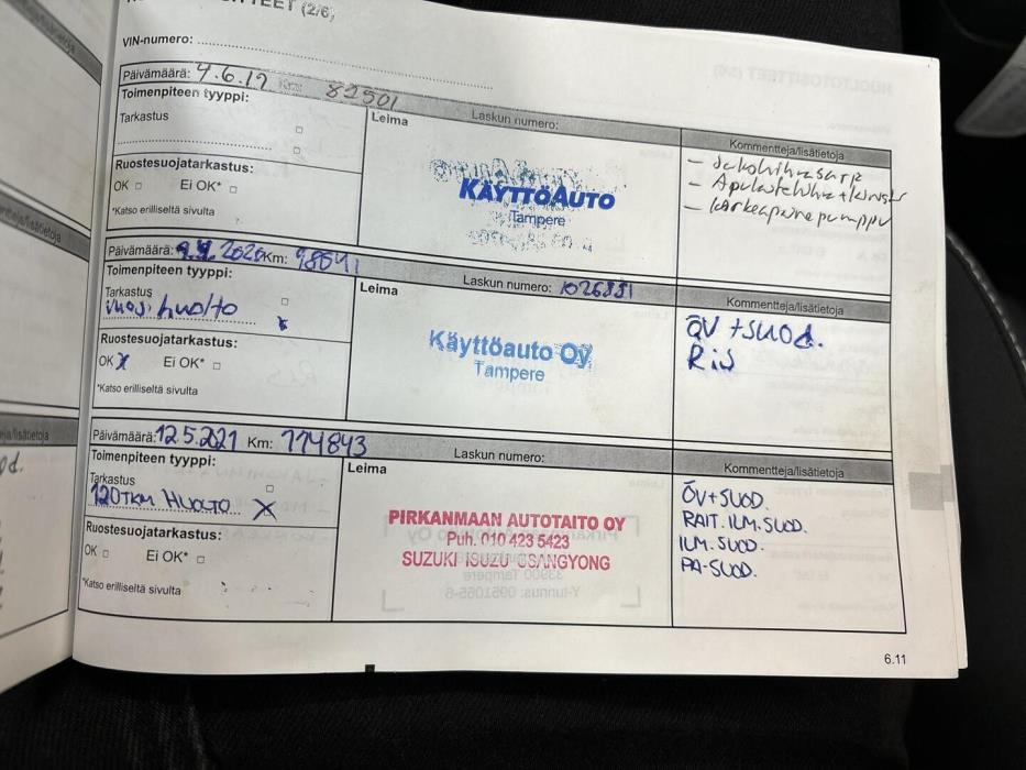 RENAULT Grand Scenic 2015