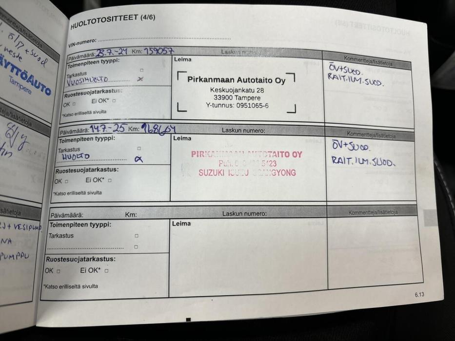 RENAULT Grand Scenic 2015