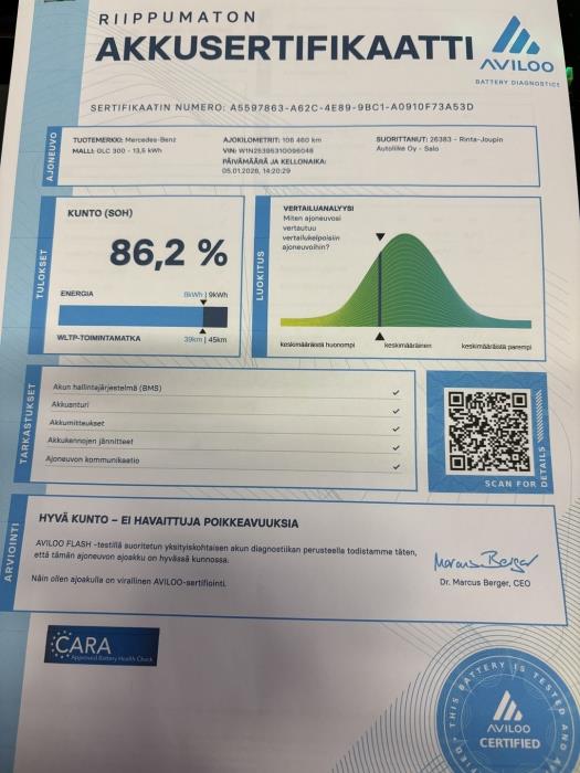 MERCEDES-BENZ GLC 2022
