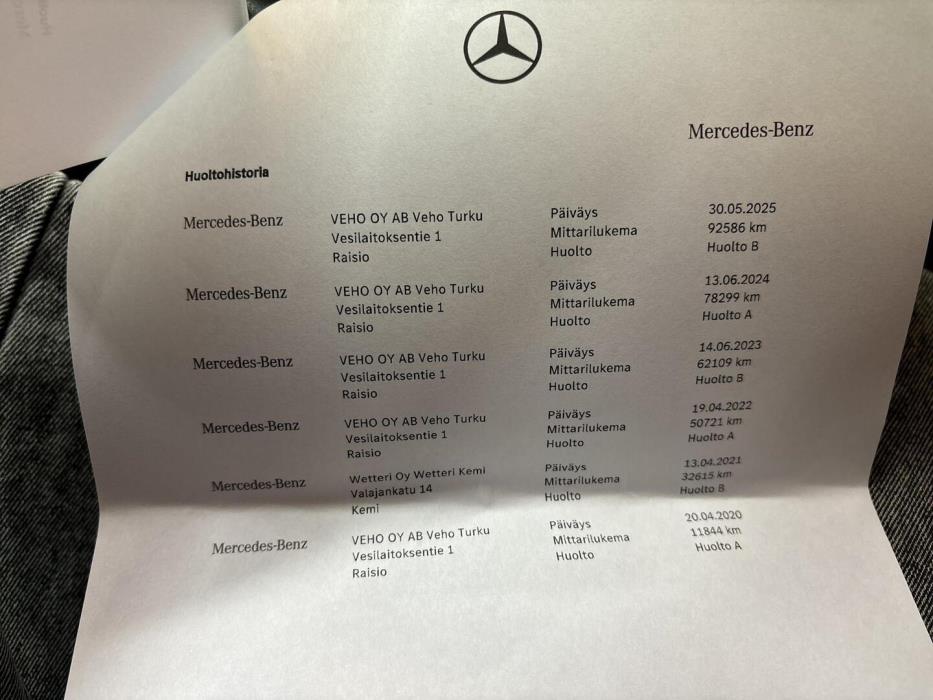 MERCEDES-BENZ GLA 2019