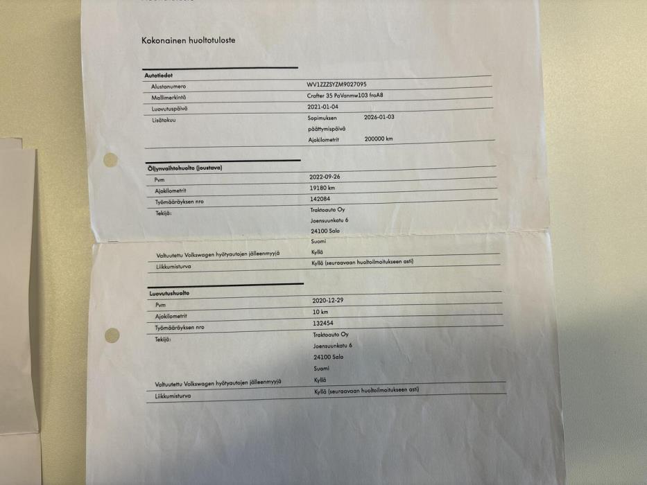 VOLKSWAGEN Crafter 2021