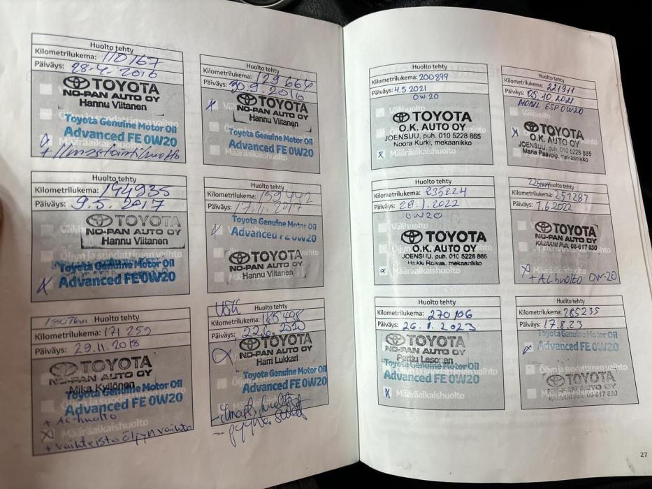 TOYOTA Prius PHEV 2012