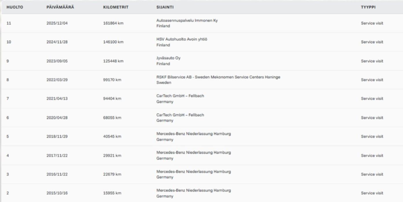 MERCEDES-BENZ S 2013