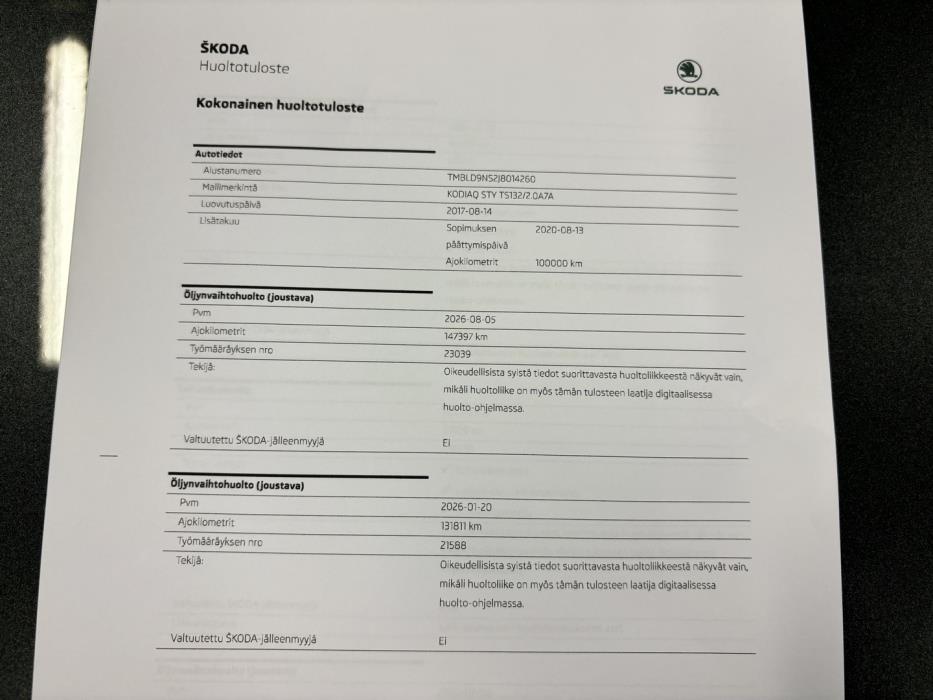 SKODA Kodiaq 2017