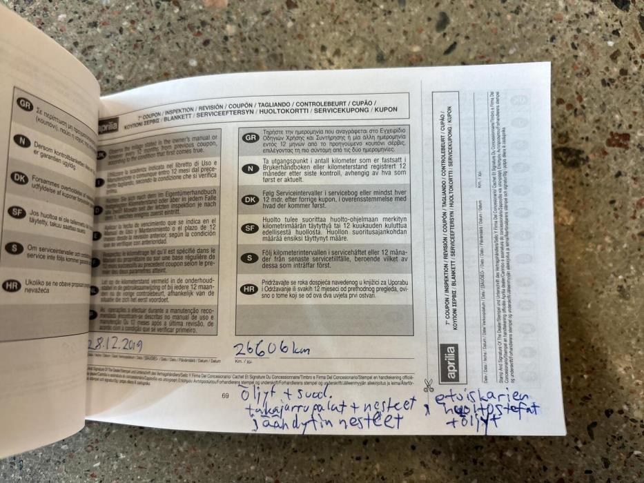 APRILIA DORSODURO 2009