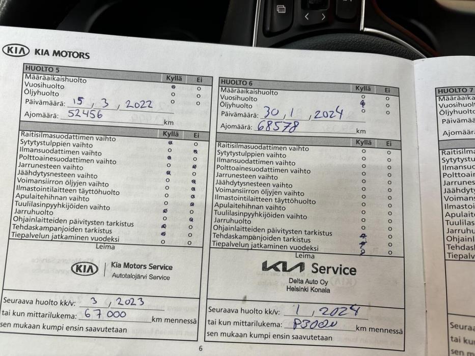 KIA Optima 2019
