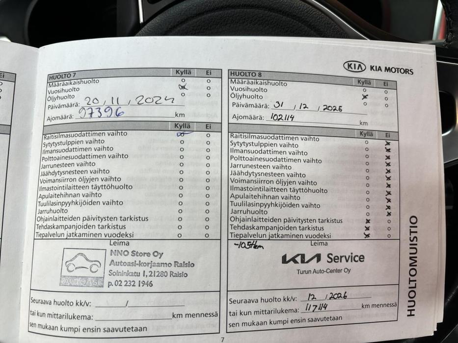 KIA Optima 2019