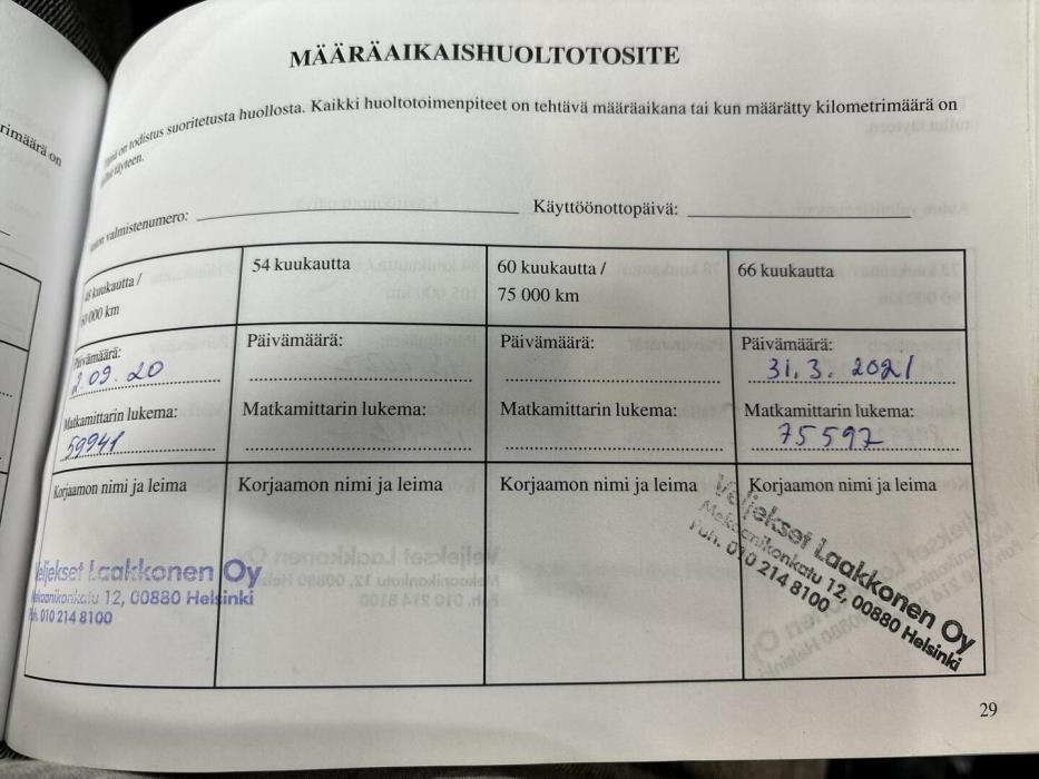 SUBARU Forester 2018