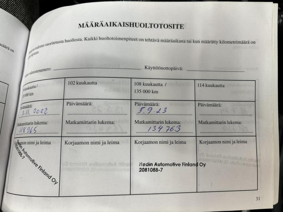 SUBARU Forester 2018