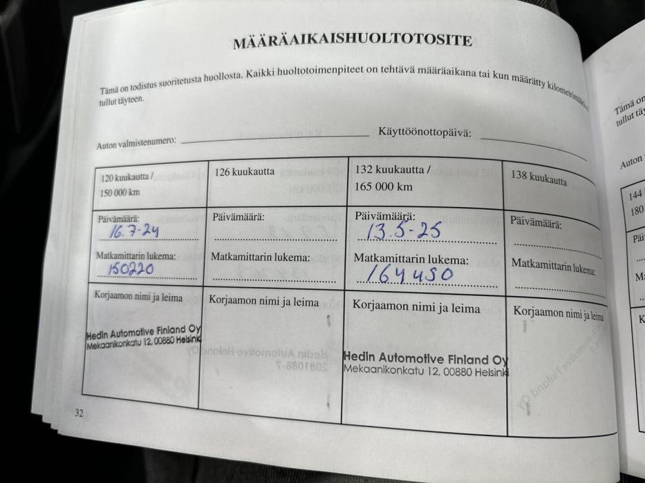 SUBARU Forester 2018