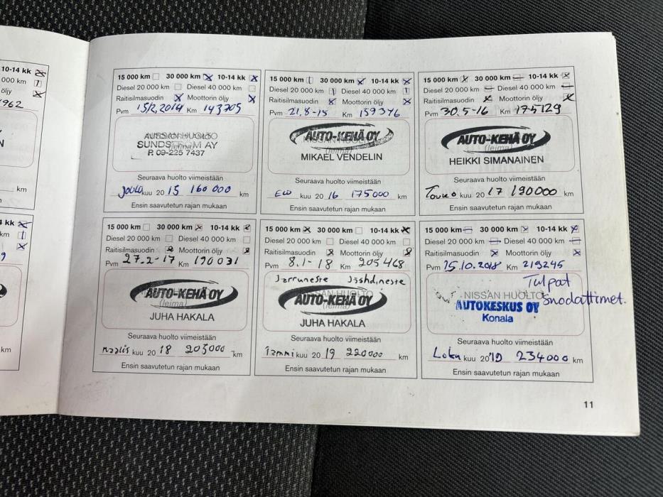 NISSAN Almera 2005