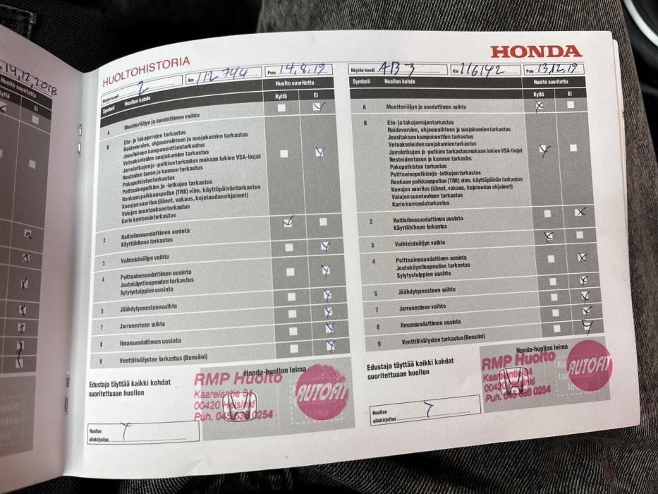 HONDA Jazz 2012