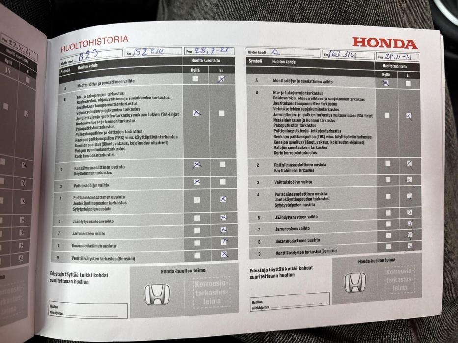 HONDA Jazz 2012