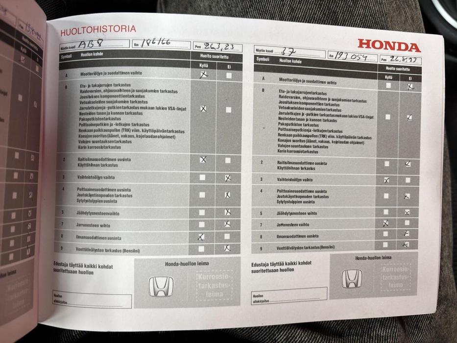 HONDA Jazz 2012