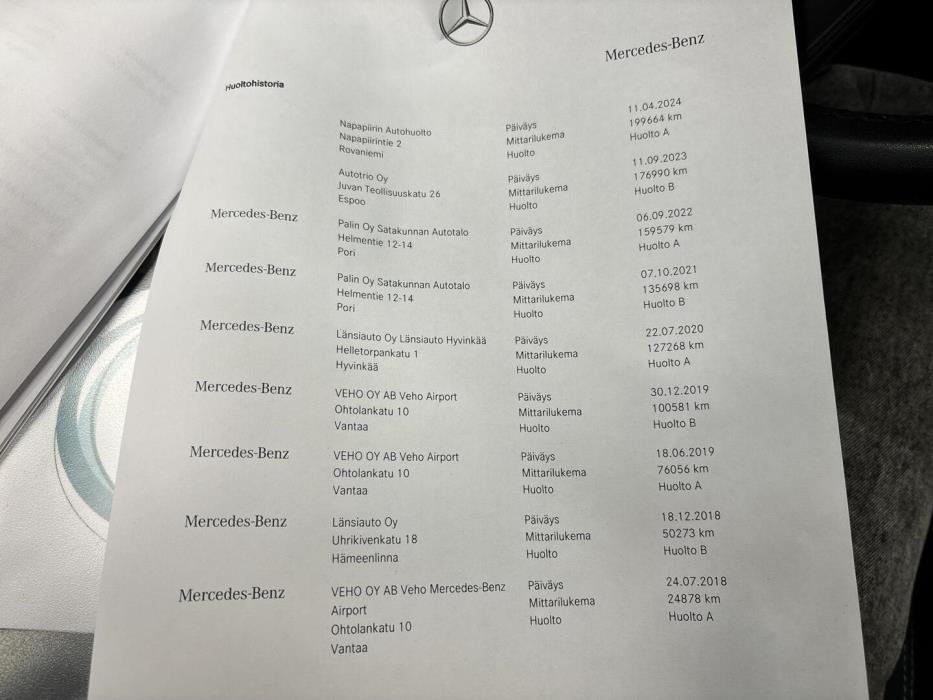 MERCEDES-BENZ C 2018