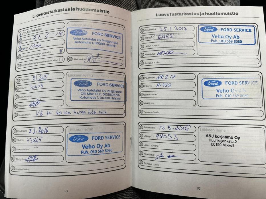 FORD Kuga 2014