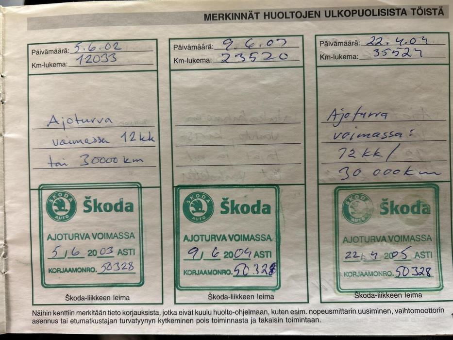 SKODA Fabia 2001