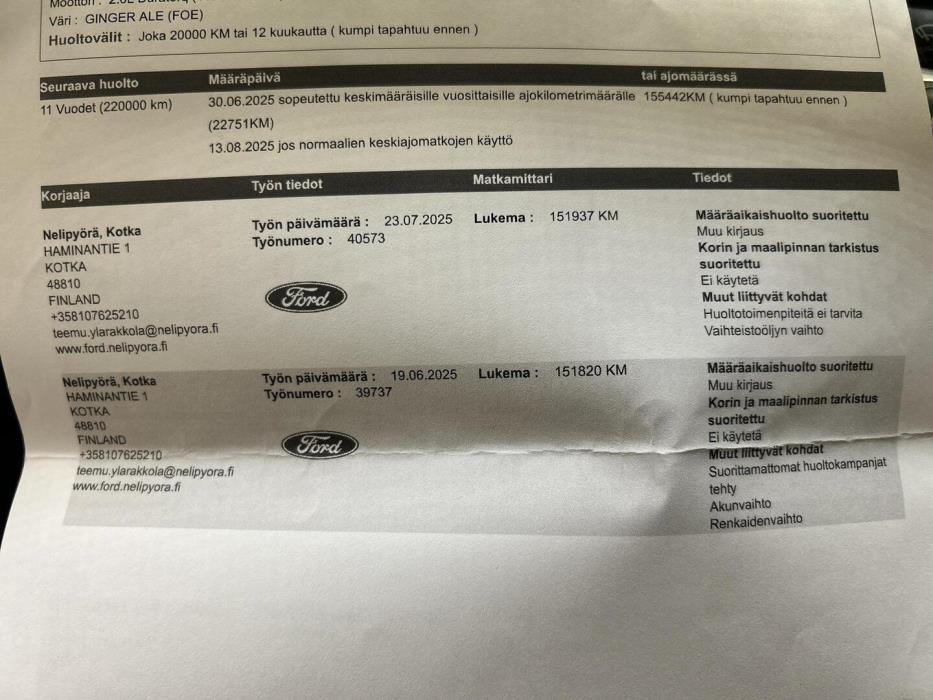FORD Kuga 2015