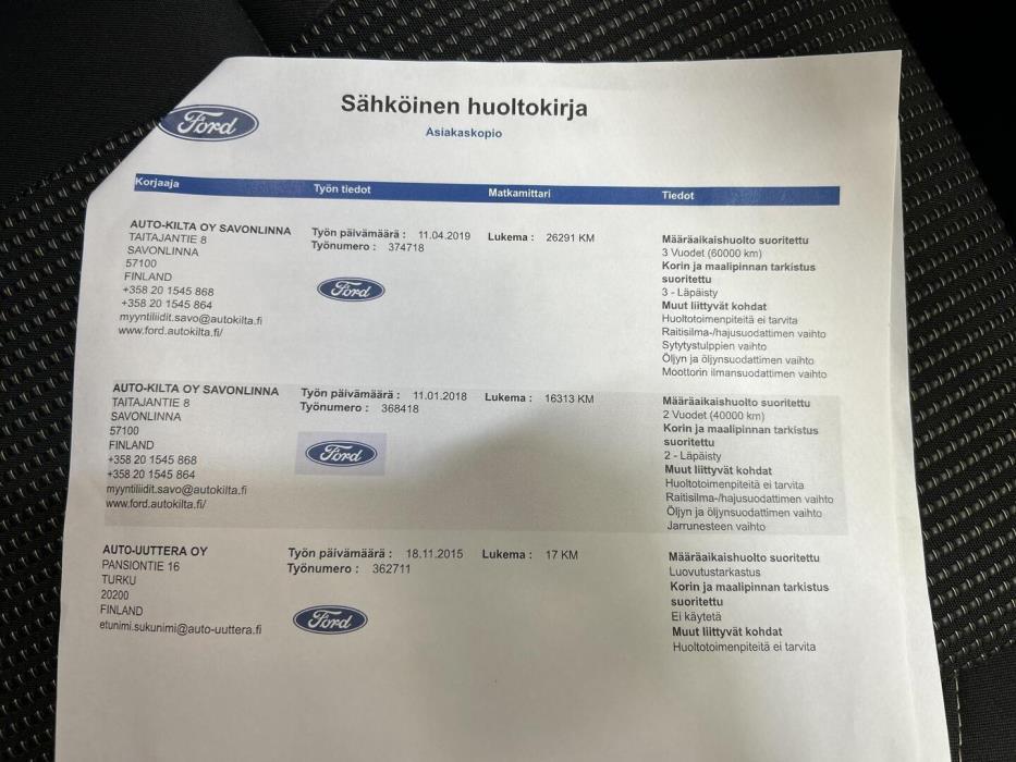 FORD Fiesta 2016