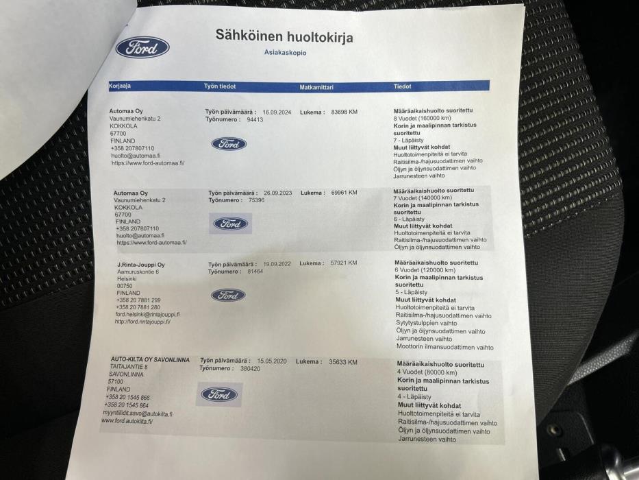 FORD Fiesta 2016