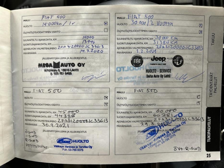 FIAT 500 2019